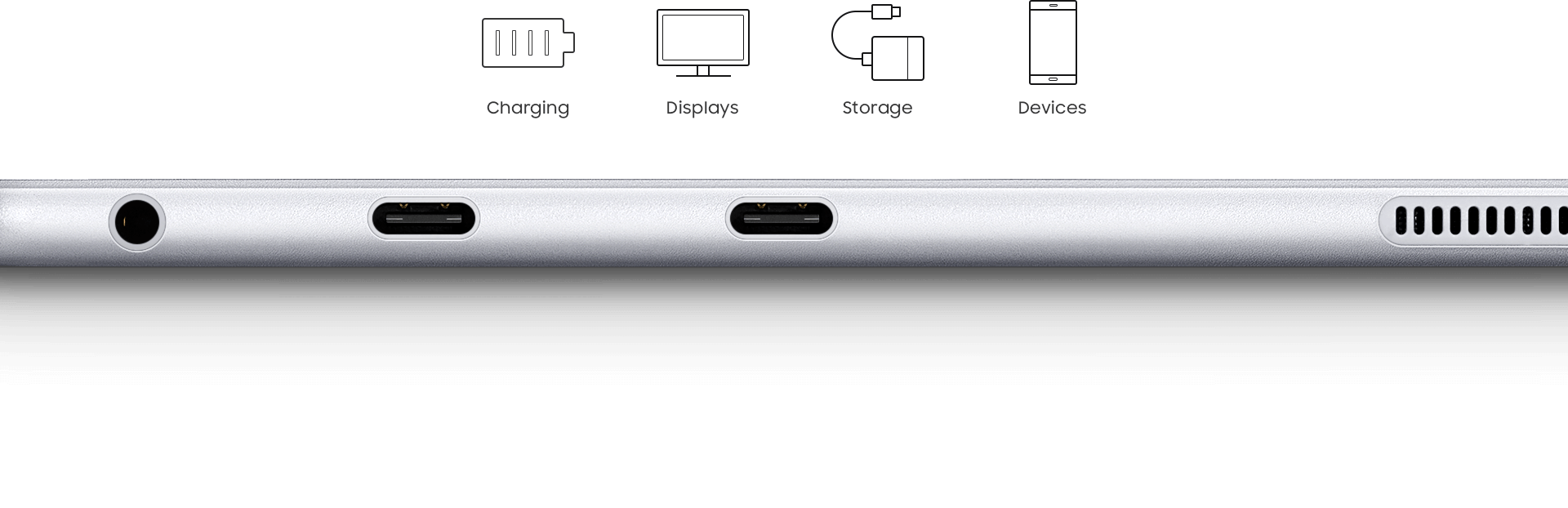 An image showing the side of a Galaxy Book 12 device, displaying its earphone and USB-C ports. At the bottom of the image, USB-C is written in large text. On the top are charging, displays, storage and devices icons.