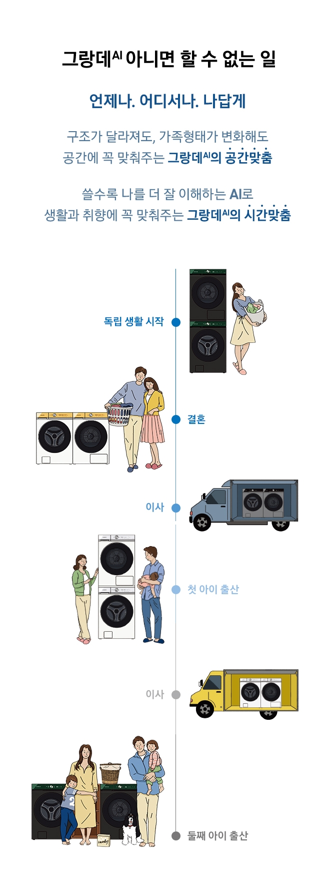 그랑데AI 아니면 할 수 없는 일