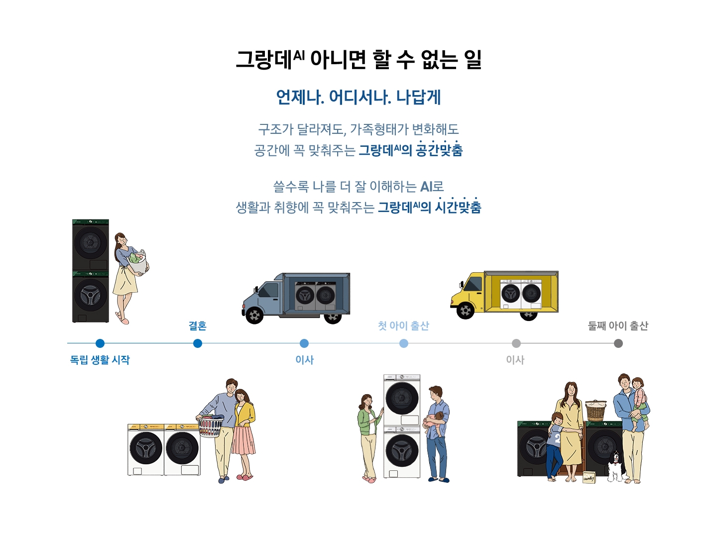 그랑데AI 아니면 할 수 없는 일