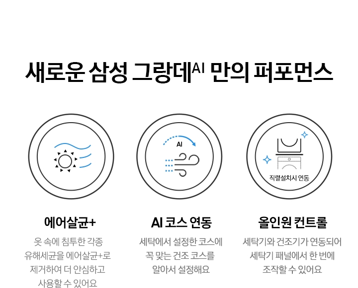 새로운 삼성 그랑데AI 만의 퍼포먼스, 자세한 내용 하단 참조