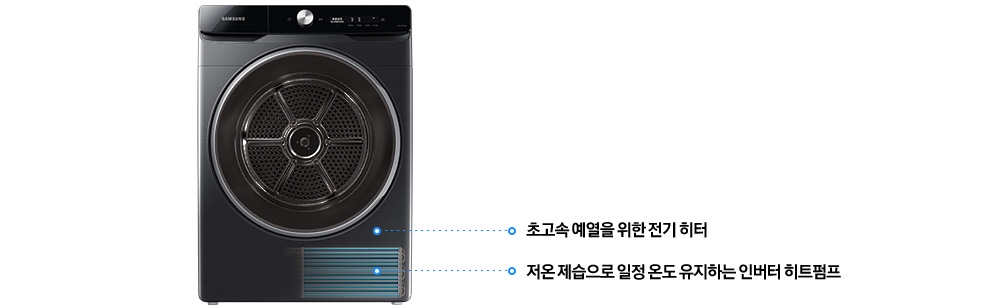 삼성 건조기 그랑데의 정면 모습입니다. 하단 인버터 히트펌프를 파란색으로 표시했습니다. 점과 점선으로 전기 히터와 인버터 히트펌프 위치를 설명합니다.