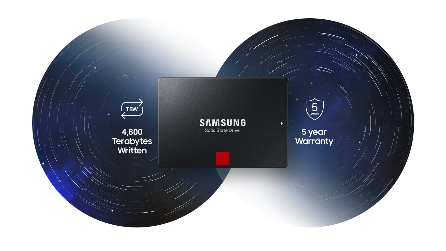 サムスン電子SSD 860 PRO、卓越した耐久性