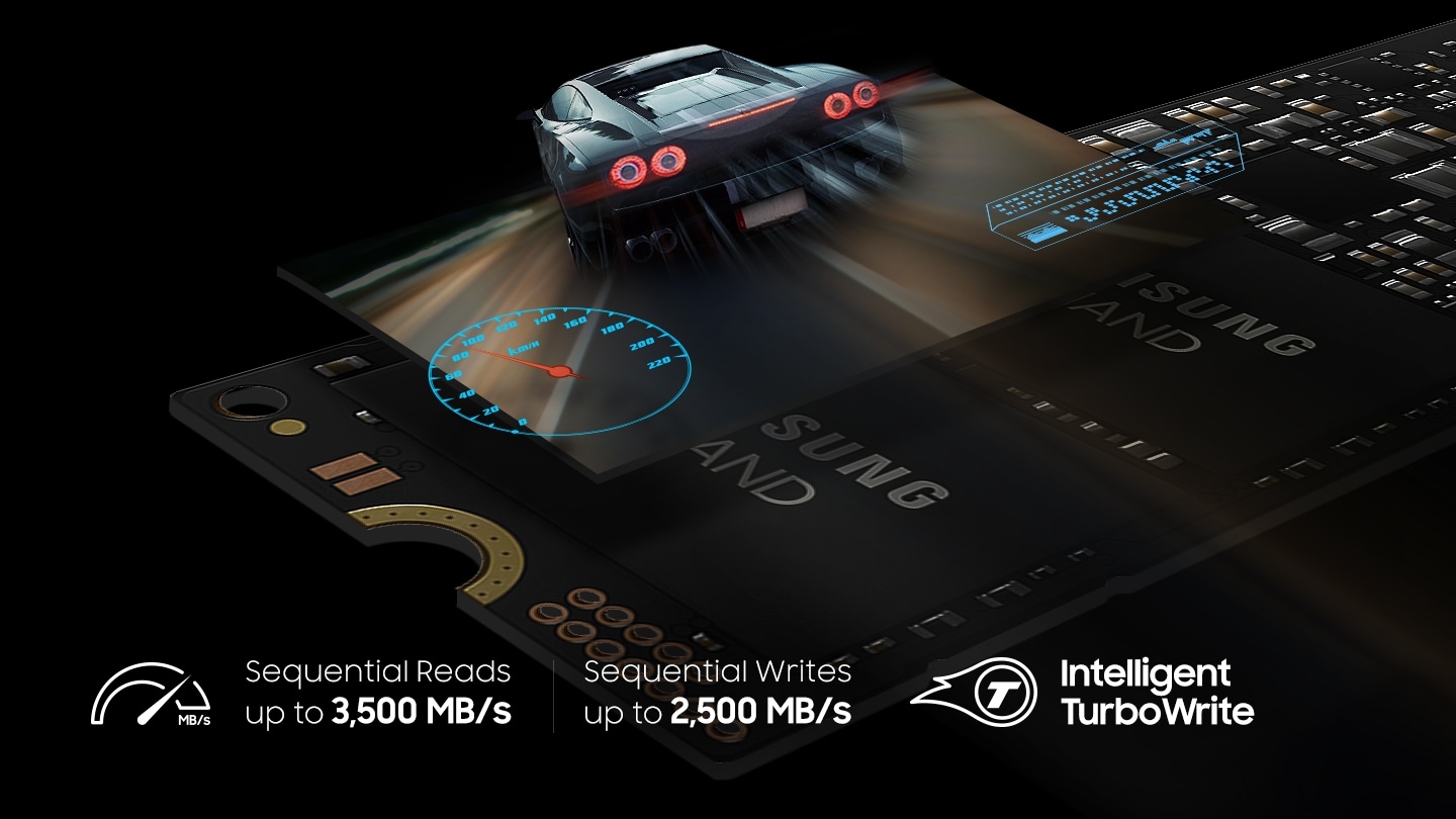 970 EVOに表示されているレーシングゲームにメーターアイコンとInteligent turboWriteアイコンが付いたスクリーンショット、シーケンシャル読み取り速度最大3,500MB/s、シーケンシャル書き込み速度最大2,500MB/s