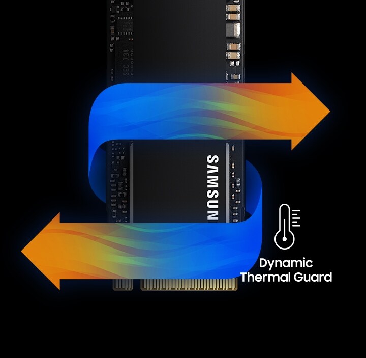 970 PRO wrapped by the arrow pointing left and right with the Dynamic Thermal Guard icon