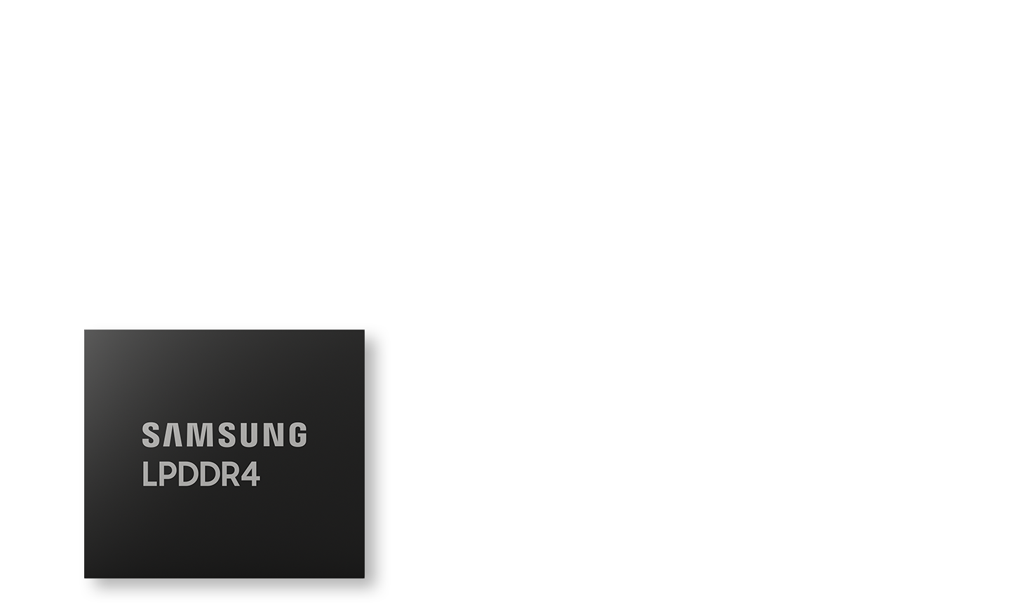 Samsung LPDDR4 against an image of a fingerprint authenticator.
