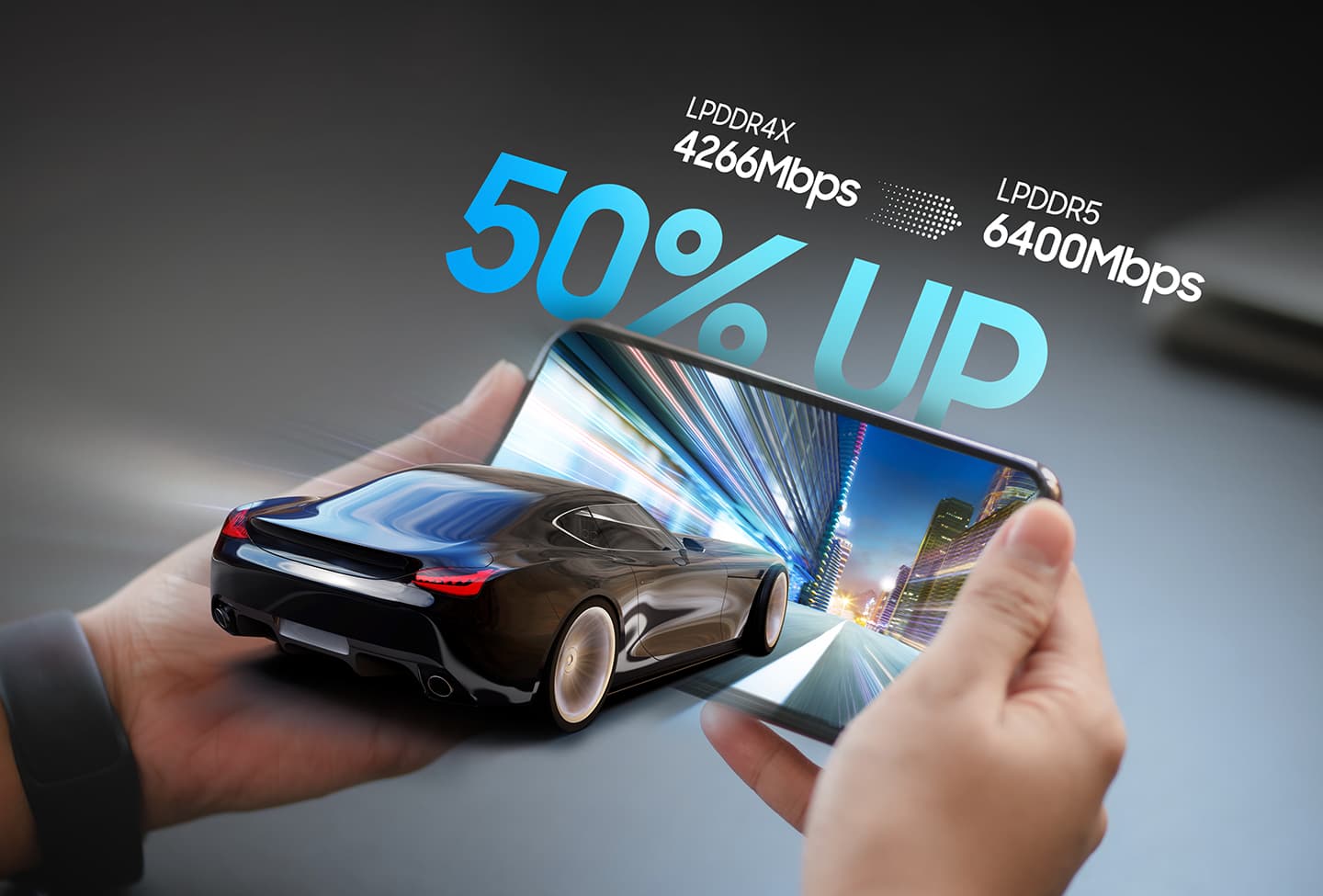 An image is holding a cell phone with both hands, and the car is going into the screen and the screen showing e of speed. This is an image showing a 50% improvement over performance for LPDDR5.