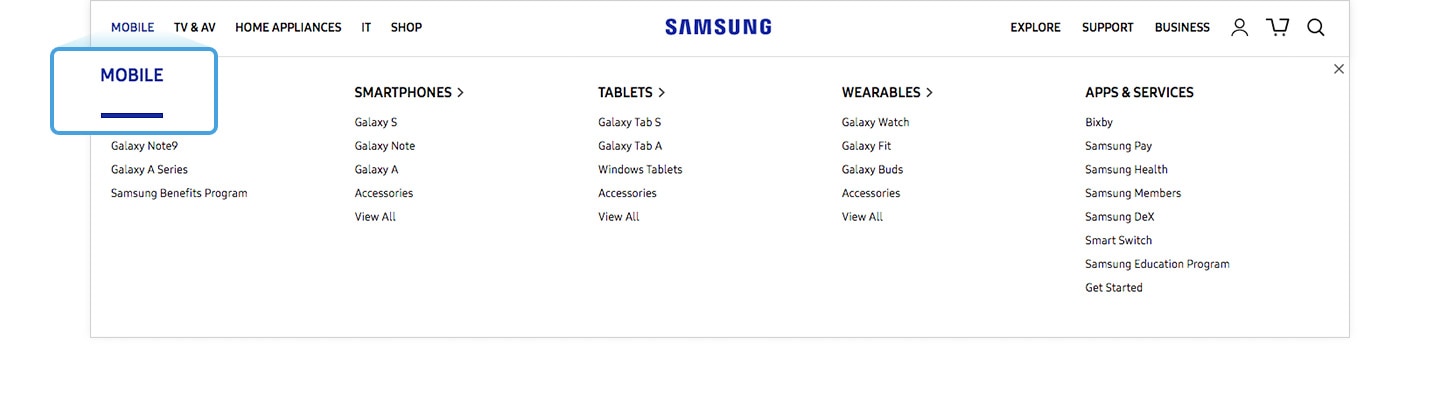 Enlarged image of the Mobile menu of the Samsung.com GNB