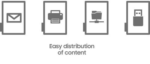 Easy distribution of content