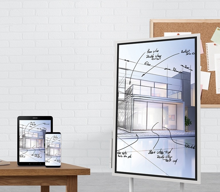 samsung flip lets you synchronise different devices
