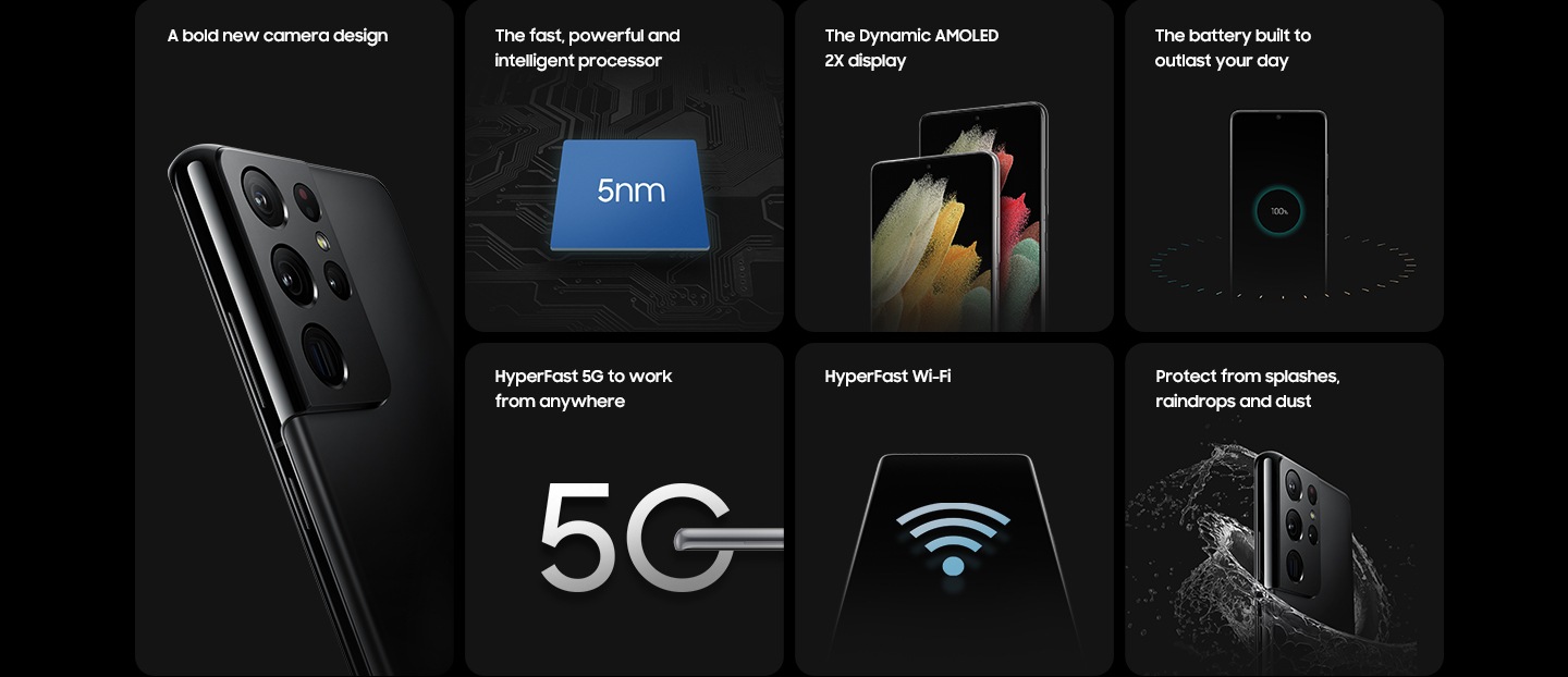 Galaxy S21 Ultra 5G's top features. Galaxy S21 Ultra 5G in Phantom Black seen from the rear, with the focus on its new rear camera design. Next to it is an illustrated icon of a chip with 5nm on top to represent the processor. Two Galaxy S21 Ultra 5G phones in Phantom Black are seen from the front with graphic wallpapers onscreen to show the vivid display. And Galaxy S21 Ultra 5G is seen from the front with a 100% charged icon onscreen, surrounded by a graphic circle to show its all-day battery. Below is a 5G icon, completed with Galaxy S21 Ultra flat on its side. Next to it, there is an outline of Galaxy S21 Ultra 5G with a Wi-Fi connection icon onscreen. Lastly, a Galaxy S21 Ultra 5G seen from the rear and surrounded by water to represent its IP68 rating for water resistance.