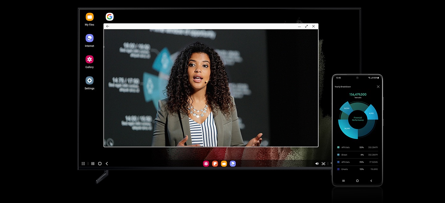 TV monitor displays a woman holding a presentation. Next to it is a Galaxy S21 Ultra 5G wirelessly connected. The phone has a chart onscreen showing the year's financial performance, demonstrating multitasking with Samsung DeX.