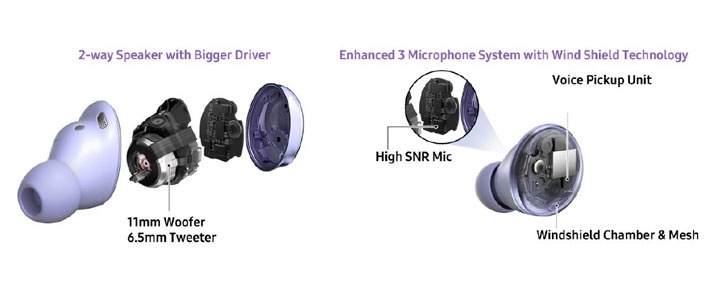 galaxy-buds-pro-sound-call-quality galaxy-buds-pro-sound-call-quality