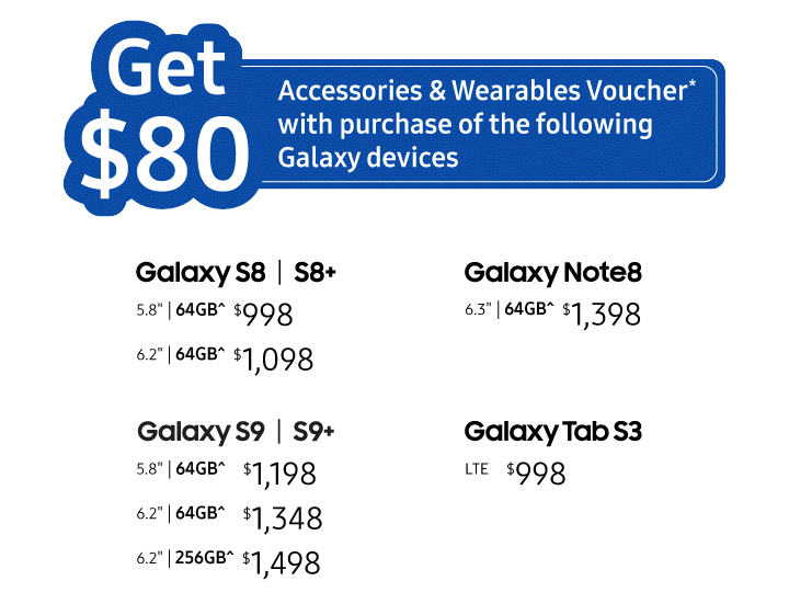 Accessorise and Gear Up your Style Price List Accessorise and Gear Up your Style Price List