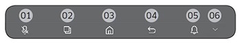 Soft buttons on the touchscreen of Samsung Family Hub Refrigerator