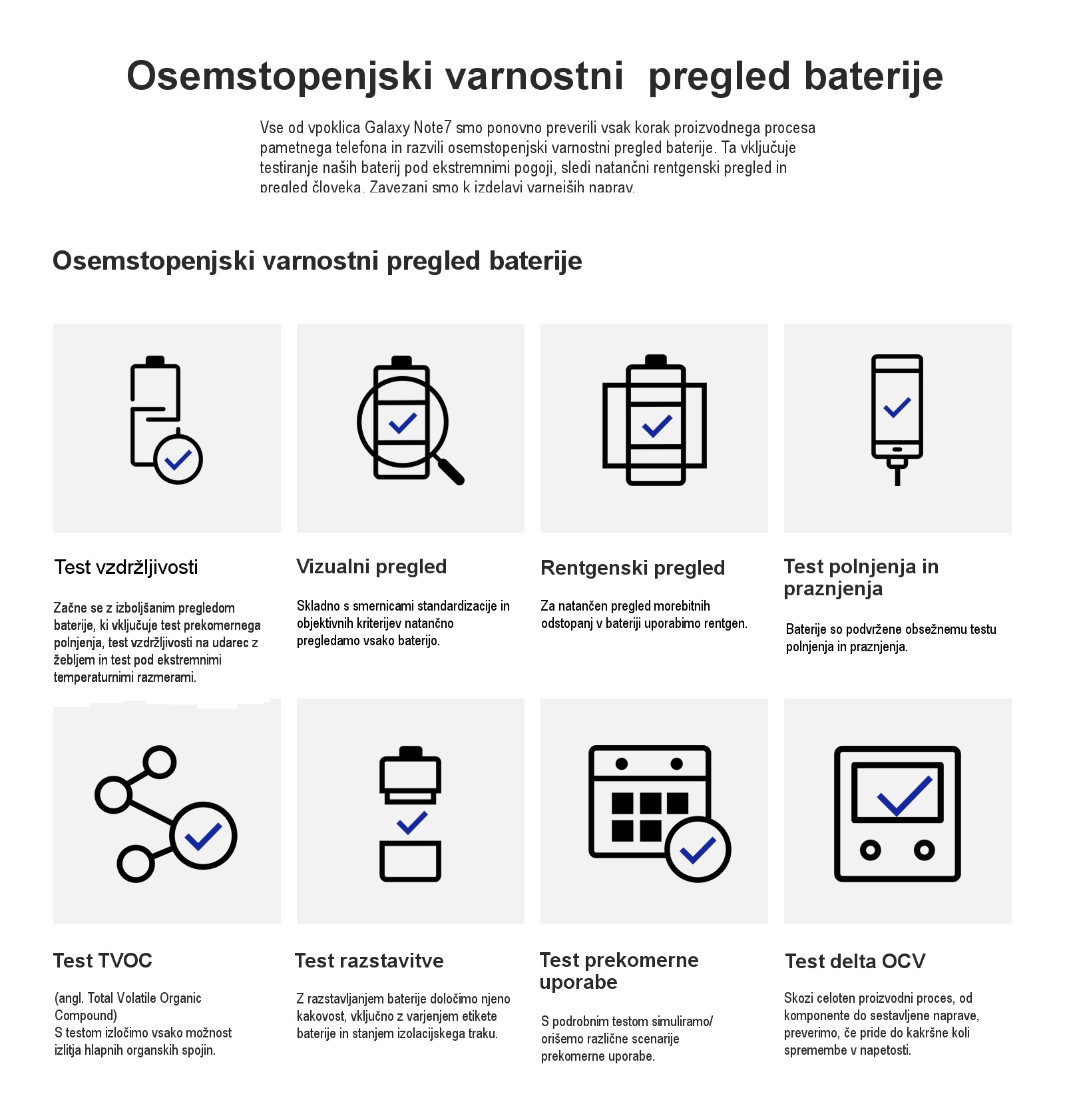 Infografika