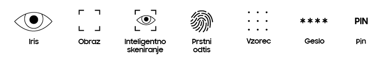 Iris, Obraz, Inteligentno skeniranje, Prstni odtis, Vzorec, Geslo, Pin