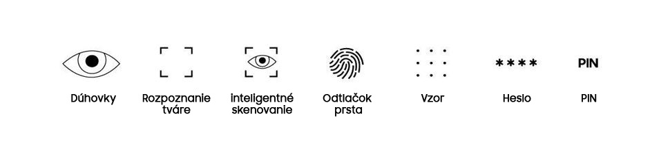 Zamykacie a odomykacie metódy
