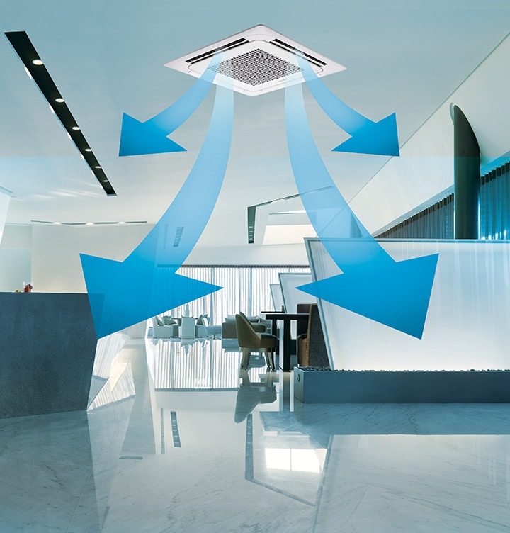 เครื่องปรับอากาศ Samsung Air Care ฝังฝ้า 4 ทิศทาง
