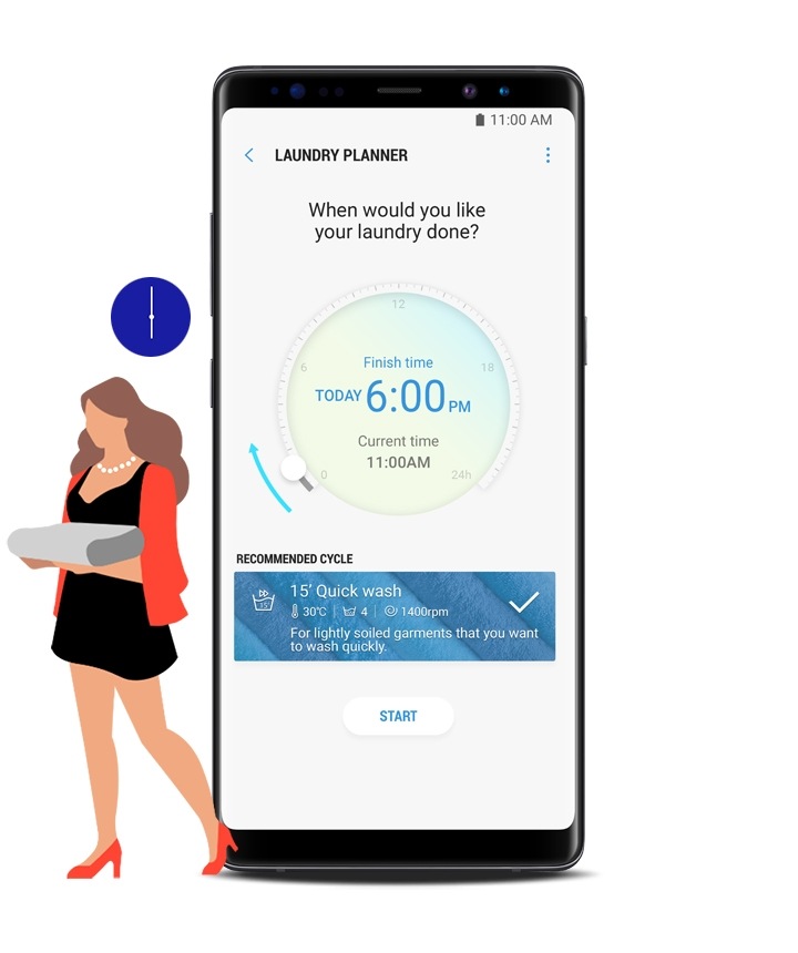 การนำเสนอฟังก์ชั่น Planner ผ่านทาง "Laundry End Time-Setting Interface"