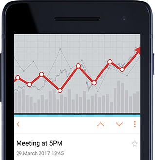 Big display for superior multitasking