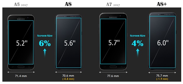 Galaxy A8 & A8+ 2018 (SM-A530F & SM-A730F) Sonsuz ekran özelliği nedir?