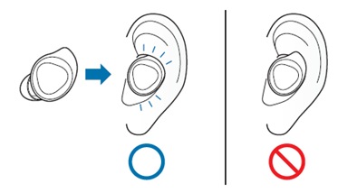 1a