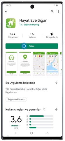 hayat_eve_sigar3