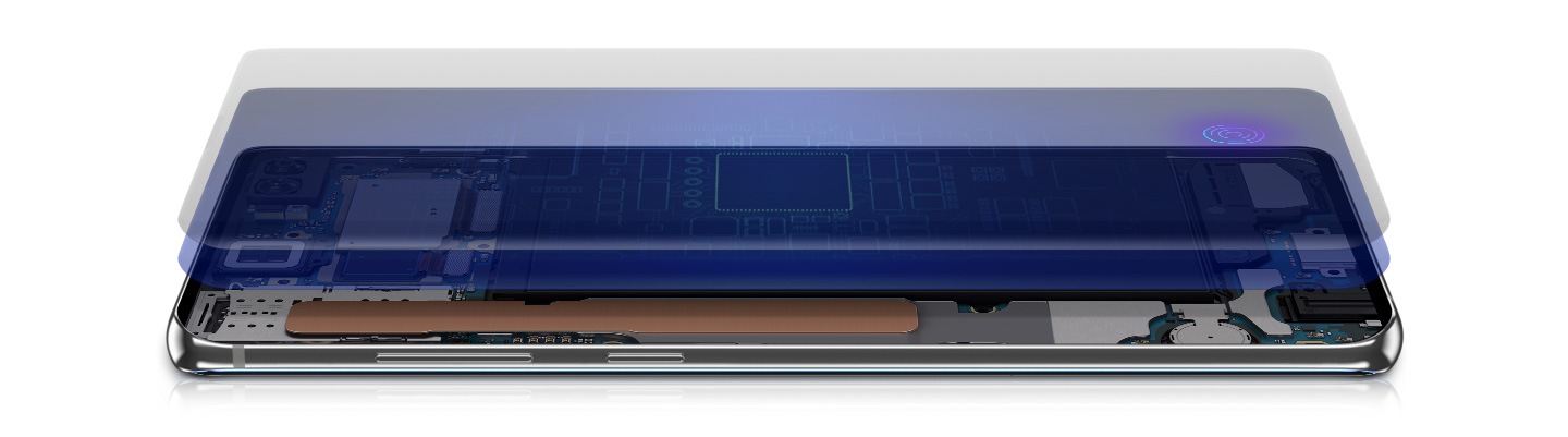 Galaxy S10+橫放,視角為左側斜向,螢幕漂浮在裝置上方,螢幕上顯示出超聲波螢幕指紋辨識圖標,下方是內部軟硬體示意圖。