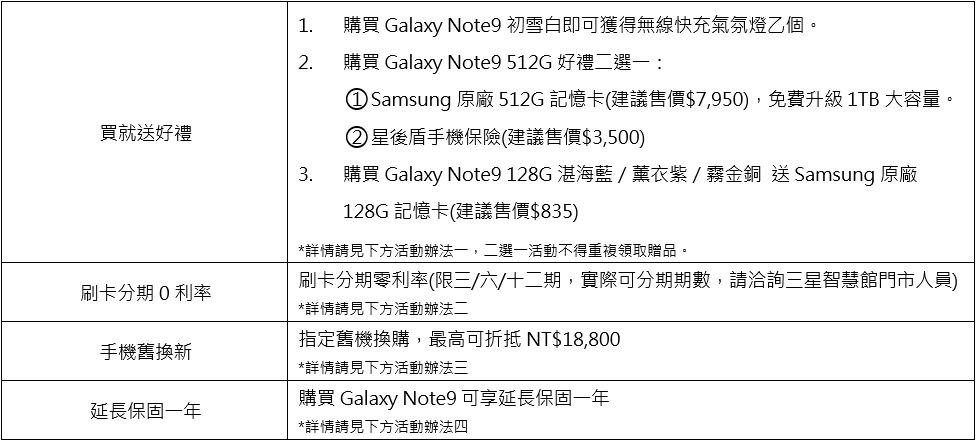 Galaxy Note9 初雪白上市