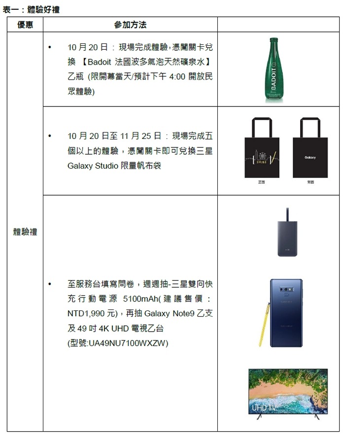 三星重返台北信義商圈 強勢打造限時快閃品牌體驗館 三星重返台北信義商圈 強勢打造限時快閃品牌體驗館