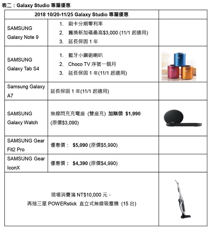 三星重返台北信義商圈 強勢打造限時快閃品牌體驗館 三星重返台北信義商圈 強勢打造限時快閃品牌體驗館