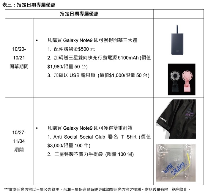 三星重返台北信義商圈 強勢打造限時快閃品牌體驗館 三星重返台北信義商圈 強勢打造限時快閃品牌體驗館