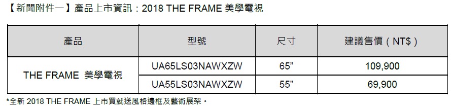 三星攜手創市際公布市調:電視不只是家電 更像是伴侶 消費者以擇偶的標準選擇它 顏質、美型、智慧、穩定缺一不可 三星攜手創市際公布市調:電視不只是家電 更像是伴侶 消費者以擇偶的標準選擇它 顏質、美型、智慧、穩定缺一不可