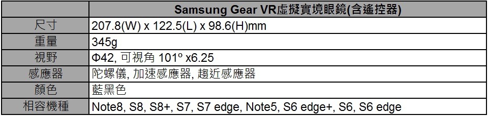 Galaxy Note8 大顯身手 筆較厲害 Galaxy Note8 大顯身手 筆較厲害