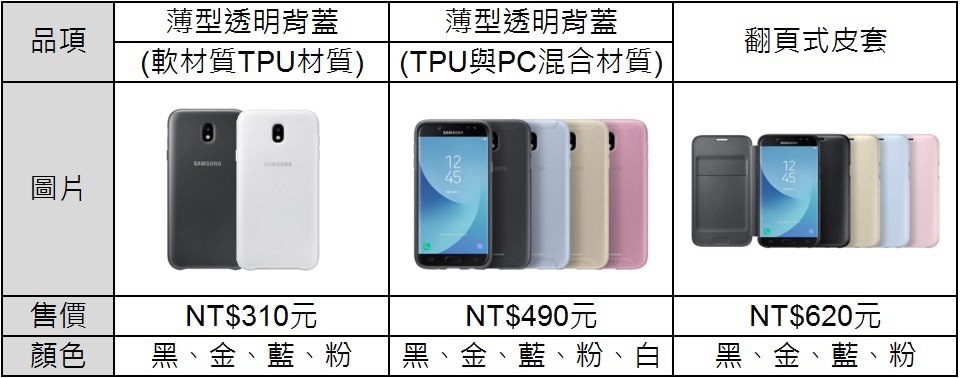 Samsung Galaxy J7 Pro原廠配件列表 Samsung Galaxy J7 Pro原廠配件列表