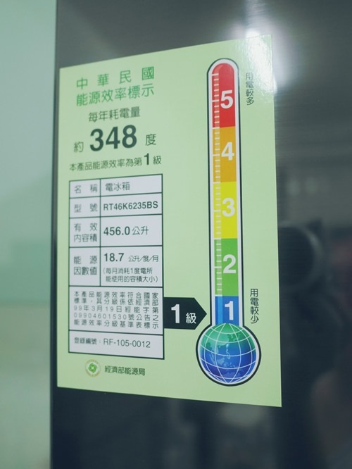 提一下這台冰箱是超環保的1級省電!北極熊感謝您~ 提一下這台冰箱是超環保的1級省電!北極熊感謝您~