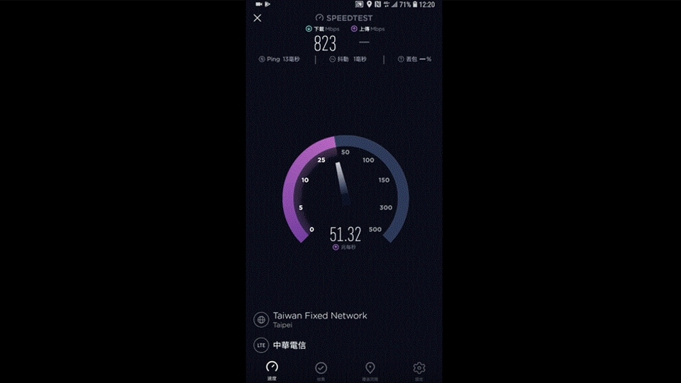 台灣三星攜手中華電信 雙王交鋒飆網速 台灣三星攜手中華電信 雙王交鋒飆網速
