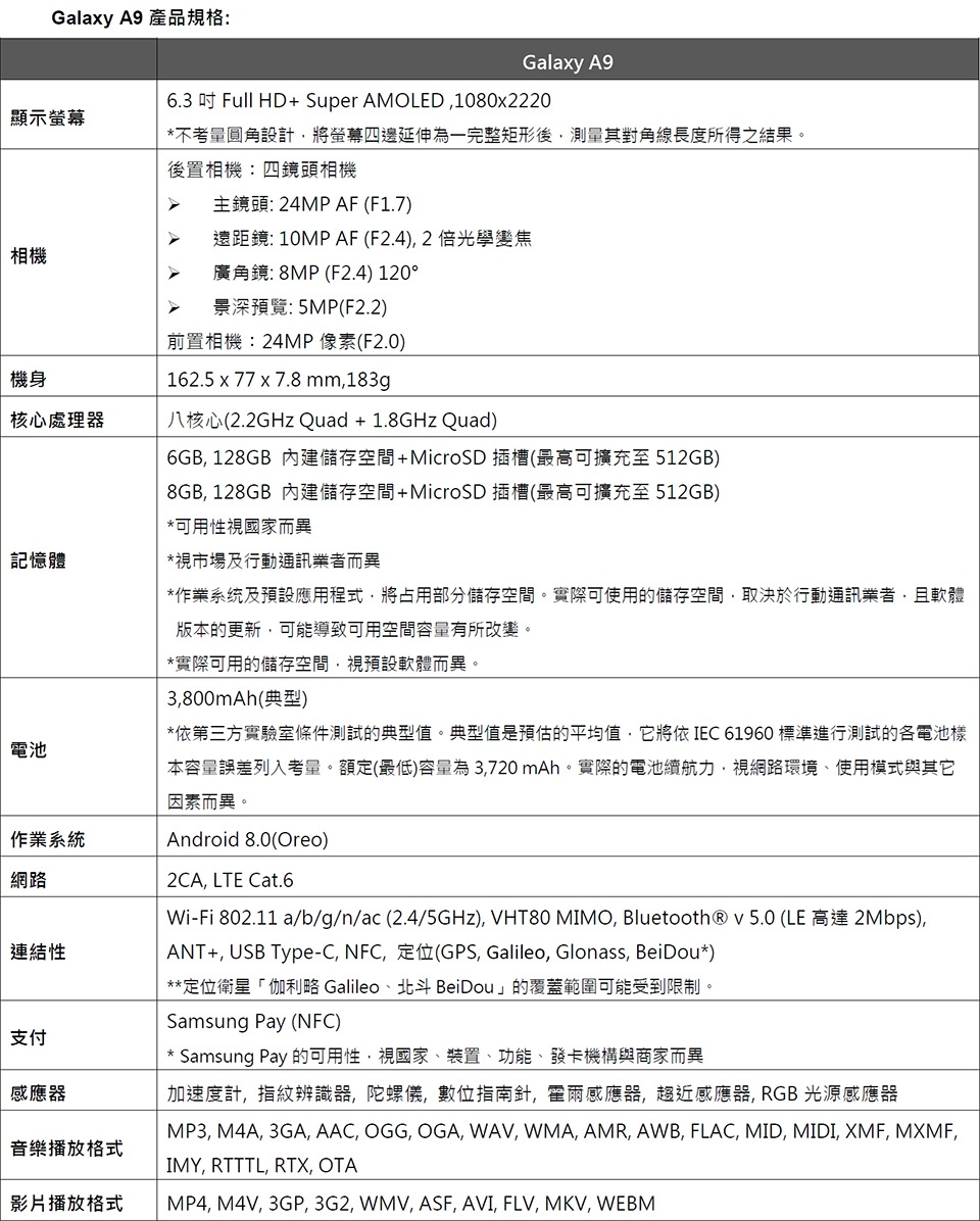Galaxy A9產品規格 Galaxy A9產品規格