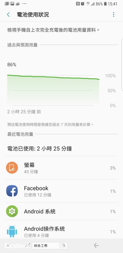 Galaxy Note9 Galaxy Note9