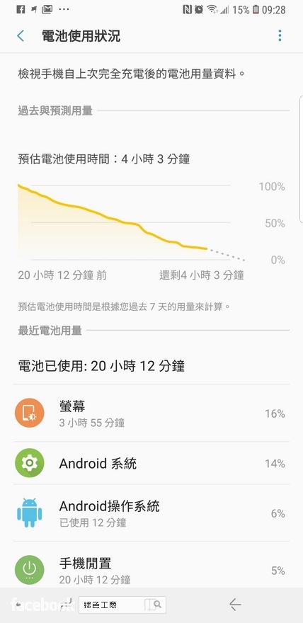Galaxy Note9 Galaxy Note9