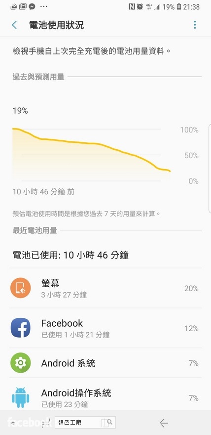 Galaxy Note9 Galaxy Note9