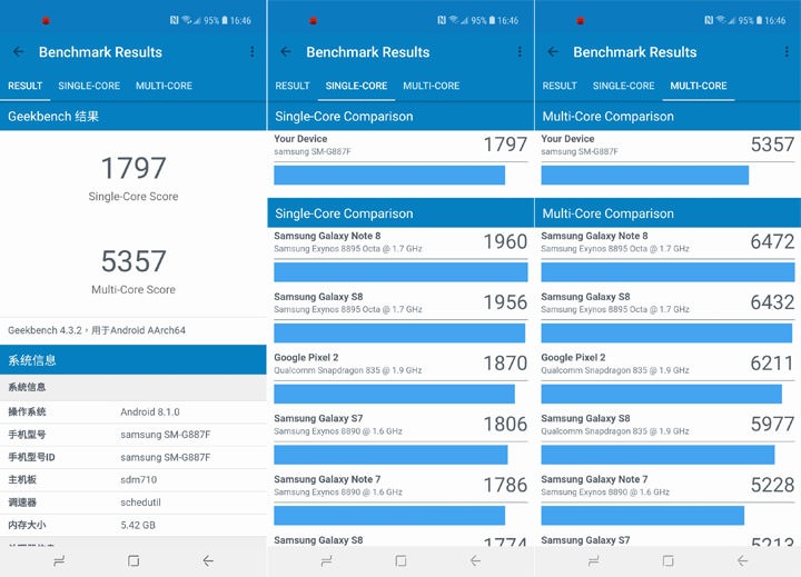 圖:透過 Geekbench 4 來測試處理器效能,Galaxy A8s 的 Qualcomm Snapdragon 710 獲得單核 1797、多核 5357 的分數。 圖:透過 Geekbench 4 來測試處理器效能,Galaxy A8s 的 Qualcomm Snapdragon 710 獲得單核 1797、多核 5357 的分數。