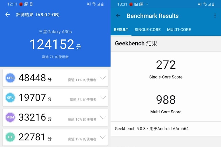 跑分成績僅供參考。 跑分成績僅供參考。