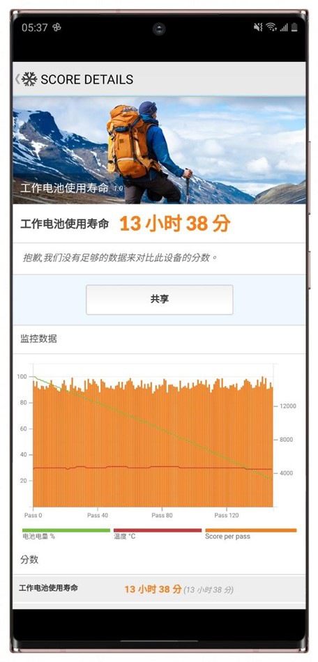 更好寫更好拍!三星 Galaxy Note20 Ultra 5G 開箱評測 更好寫更好拍!三星 Galaxy Note20 Ultra 5G 開箱評測