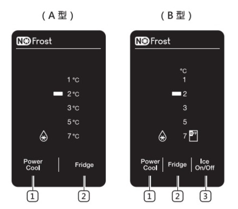 急速冷凍及調整溫度