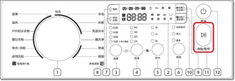 按下啟動/暫停按鈕以啟用校正模式