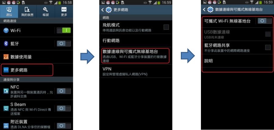 電池壽命–可攜式 Wi-Fi 無線基地台