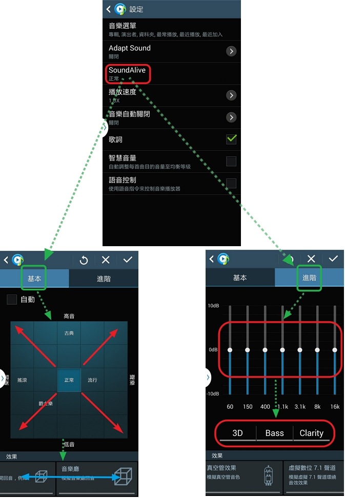 點選 SoundAlive → 進入"基本" 音場模式 或 "進階" 音場調整模式