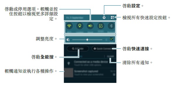 通知面板功能
