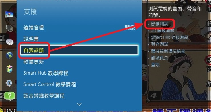 自我診斷